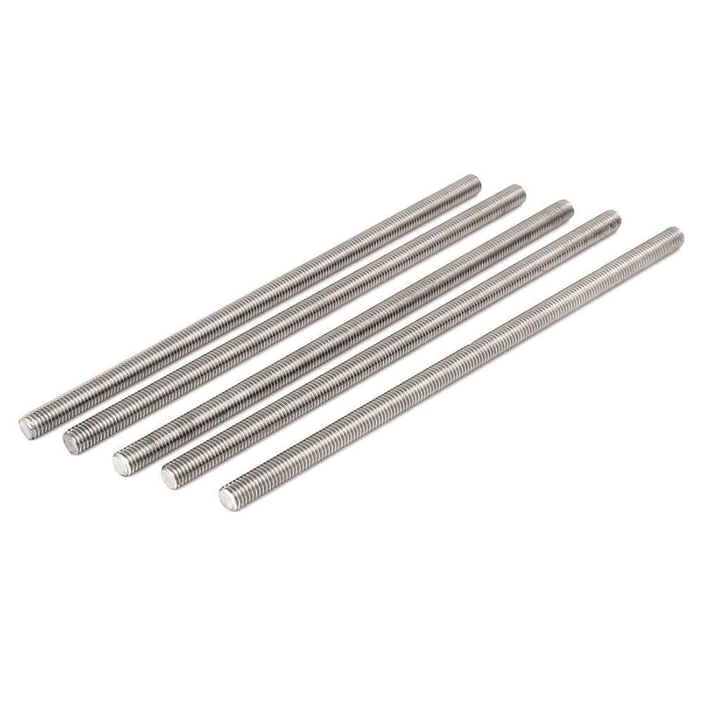 THREAD BARS